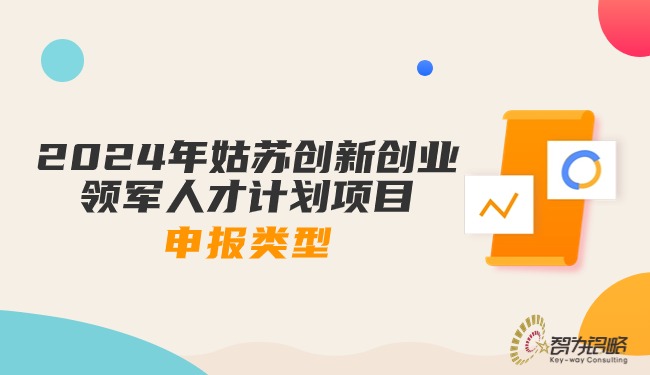 2024年姑蘇創(chuàng)新創(chuàng)業(yè)領(lǐng)軍人才計(jì)劃項(xiàng)目申報類型.jpg